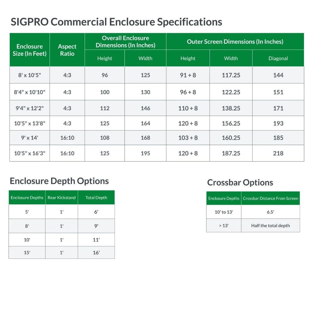 SIGPRO Commercial Enclosure - Image 6